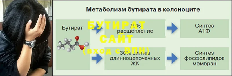 БУТИРАТ 1.4BDO Бородино